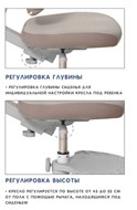Растущее кресло Holto-4F серое в Ярославле - предосмотр 5