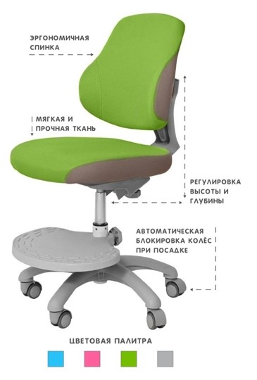 Детское кресло Holto-4F зеленое в Курске - изображение 2
