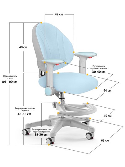 Растущее кресло Mealux Mio, Голубой в Нижневартовске - изображение 3