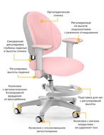 Детское кресло Mealux Mio, Розовый в Вологде - предосмотр 2