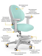 Детское растущее кресло Mealux Mio, Зеленый в Белгороде - предосмотр 1
