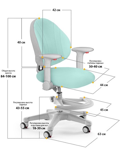 Детское растущее кресло Mealux Mio, Зеленый в Краснодаре - изображение 2
