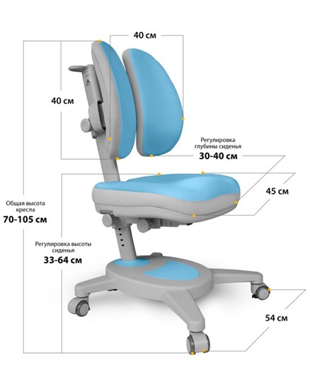 Растущее кресло Mealux Onyx Duo (Y-115) BLG, голубой + серый в Липецке - изображение 2