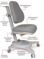 Кресло детское Mealux Onyx (Y-110) G + TG  - обивка серая однотонная + чехол бирюзовый в Екатеринбурге - предосмотр 1