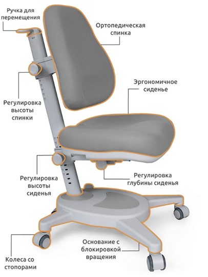Кресло детское Mealux Onyx (Y-110) G + TG  - обивка серая однотонная + чехол бирюзовый в Смоленске - изображение 1