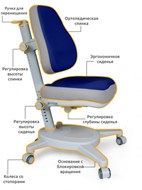 Детское растущее кресло Mealux Onyx, Синий в Южно-Сахалинске - предосмотр 2