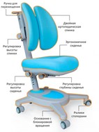 Растущее детское кресло Mealux Onyx Duo, Голубой в Барнауле - предосмотр 1