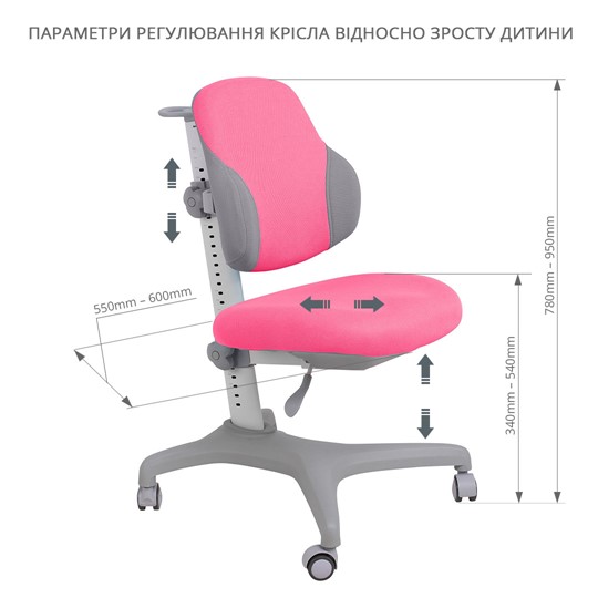 Детское растущее кресло inizio green во Владимире - изображение 1