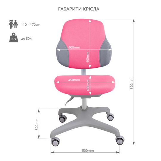 Детское растущее кресло inizio green в Смоленске - изображение 2