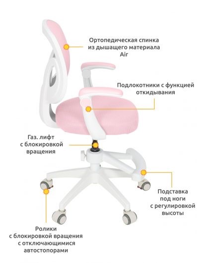 Растущий стул Ergokids Soft Air Pink (Y-240 KP) в Смоленске - изображение 1