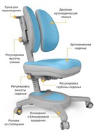 Комплект из растущей парты и кресла Mealux Electro 730 WB + надстр + Y-115 BLG в Ханты-Мансийске - предосмотр 2