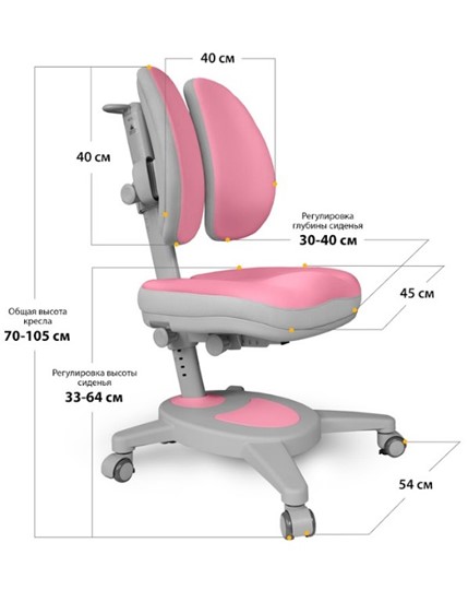 Комплект из кресла и растущей парты Mealux Electro 730 WP + надстр + Y-115 DPG в Улан-Удэ - изображение 4