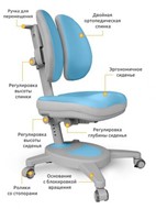 Растущая парта + кресло Mealux EVO Evo-30 BL в Екатеринбурге - предосмотр 2