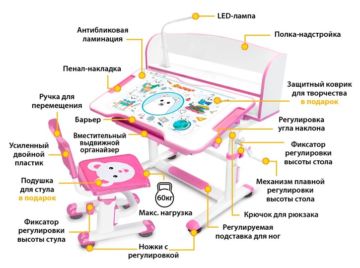 Растущая парта + стул Mealux BD-10 с лампой, розовый в Ульяновске - изображение 2