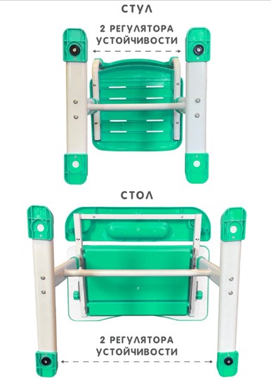 Растущая парта и растущий стул SET HOLTO-17А, зеленый в Екатеринбурге - изображение 12