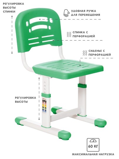 Растущая парта и растущий стул SET HOLTO-17А, зеленый в Перми - изображение 4