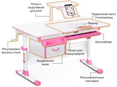 Детский стол-трансформер Mealux Evo-40, Зеленый в Симферополе - предосмотр 1