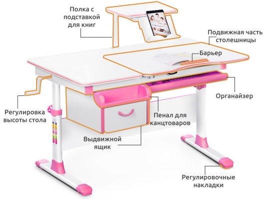 Детский стол-трансформер Mealux Evo-40, Зеленый в Москве - изображение 1