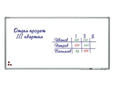 Магнитно-маркерная доска 2х3, TSA1224, 120х240 см, алюминиевая рамка, лаковое покрытие в Перми