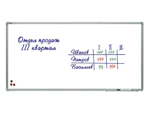 Магнитно-маркерная доска 2х3, TSA1224, 120х240 см, алюминиевая рамка, лаковое покрытие в Петрозаводске - изображение